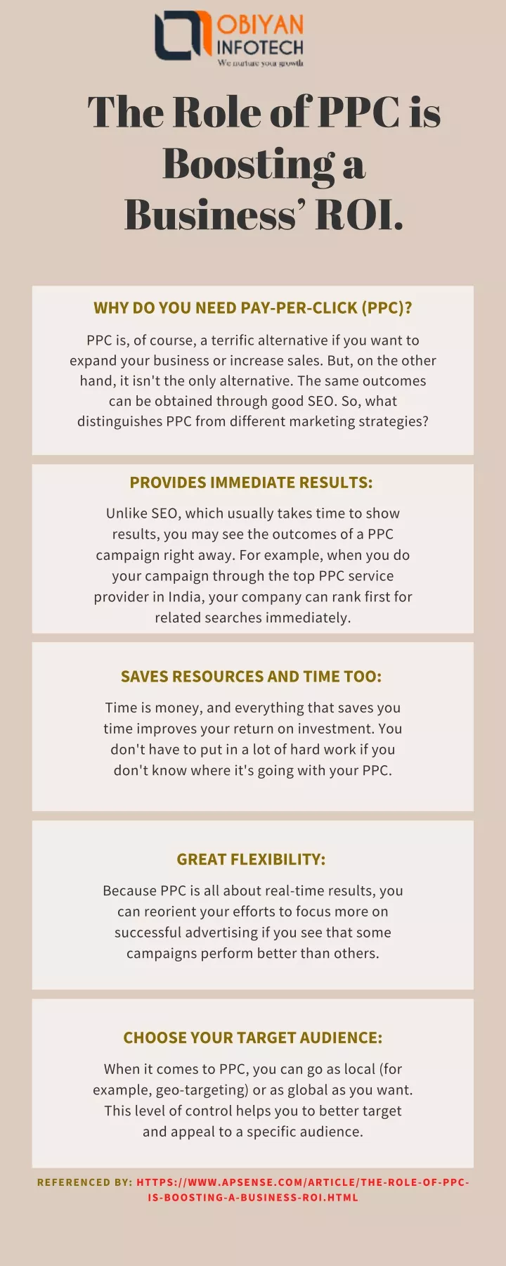 the role of ppc is boosting a business roi