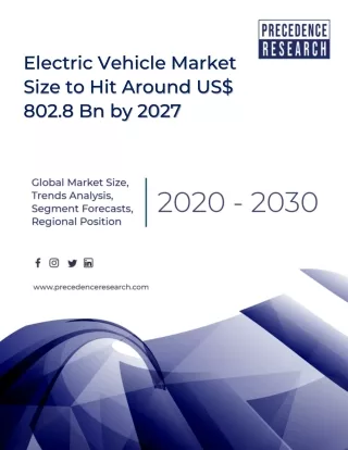 Electric Vehicle Market is Booming Worldwide with Strong Growth Prospects 2021-2