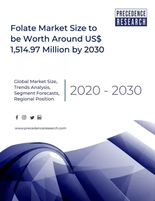 Folate Market Size, Growth, Segmentation, Share, Forecast 2021-2030