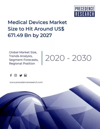 Medical Devices Market Size, Share, News, Trend, Demand, Opportunity by the end