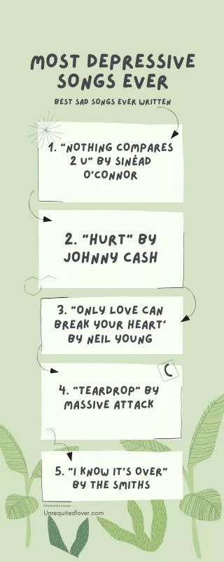 most depressive songs ever