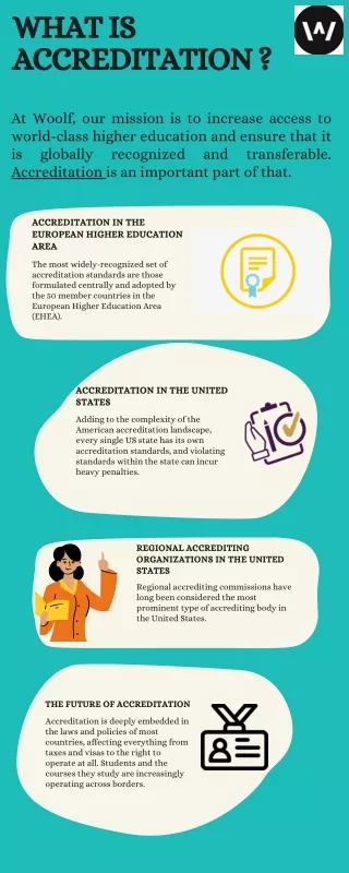What is Accreditation