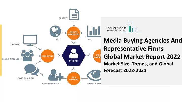 media buying agencies and representative firms