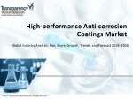 High-performance Anti-corrosion Coatings Market-converted - slide 1