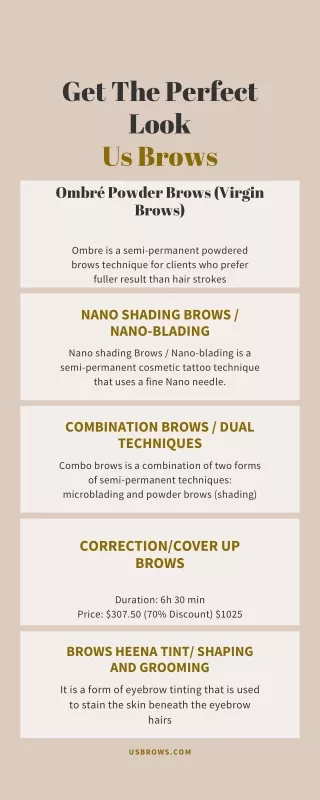 get the perfect look us brows