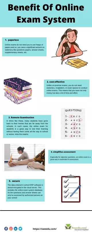 Benefit Of online Examination System | Sweedu School ERP Software