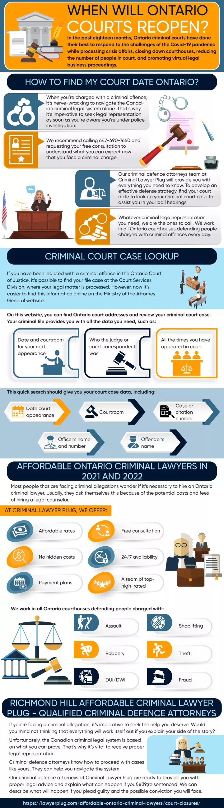 https lawyerplug com afordable ontario criminal