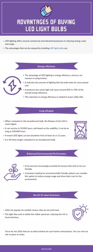 Advantages Of Buying Led Light Bulbs