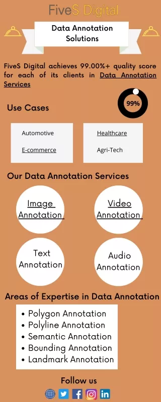 data annotation solutions