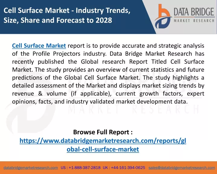 cell surface market industry trends size share