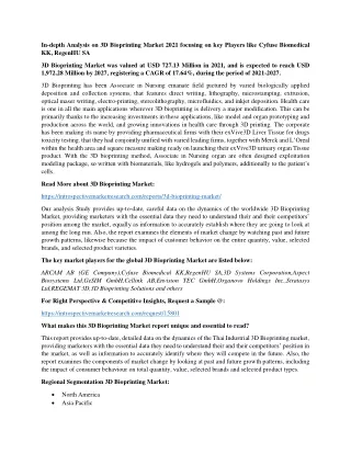 in depth analysis on 3d bioprinting market 2021