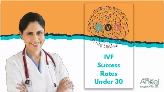 IVF Success Rates Under 30 in India