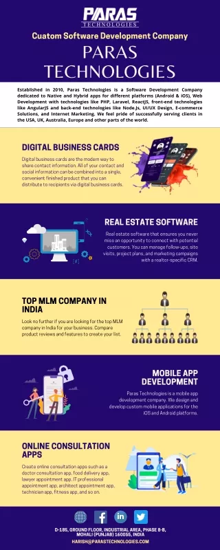 Create Your Own Online Consultation Apps To Connect With User’s
