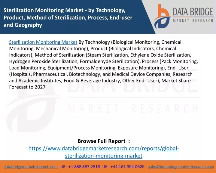sterilization monitoring market by technology