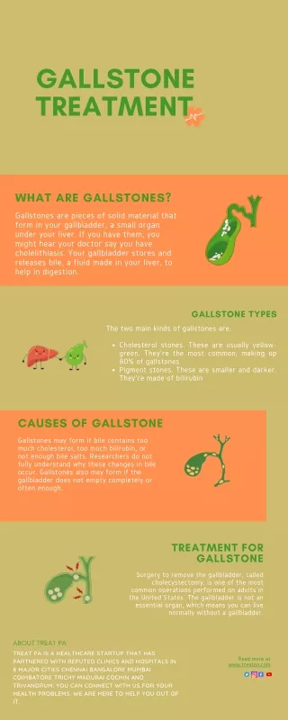 Gallstone Treatment