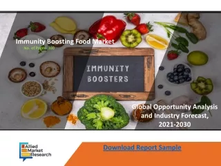 Immunity Boosting Food Market Growing Demand, Production Scope and Revenue 2030