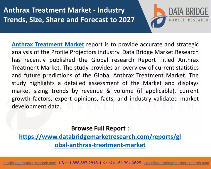 anthrax treatment market industry trends size
