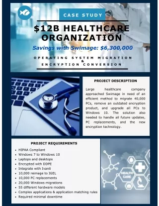 Swimage Case Study Healthcare