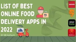 List Of Best Online Food Delivery Apps In 2022