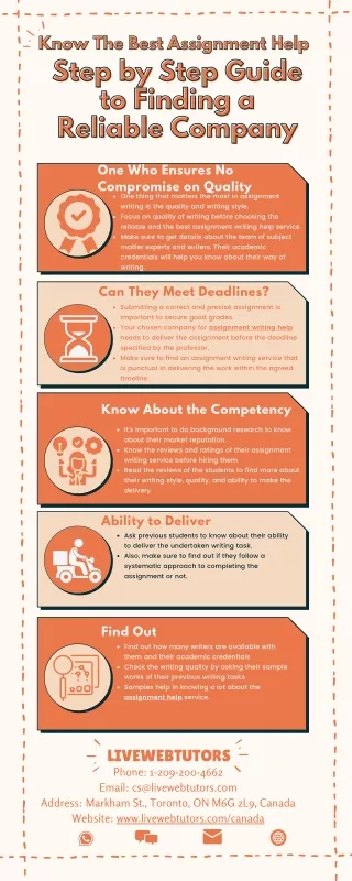 know the best assignment help know the best