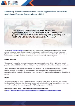 epharmacy market revenue drivers growth
