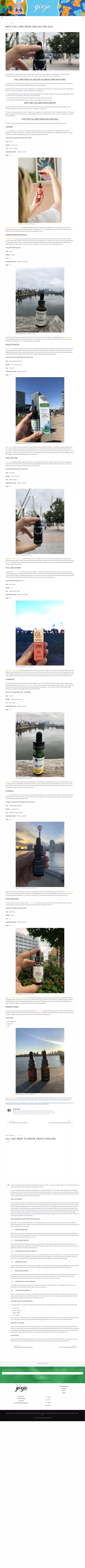 BEST FULL SPECTRUM CBD OIL FOR 2022