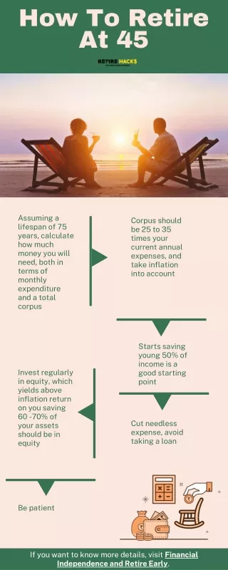 How To Retire At 45