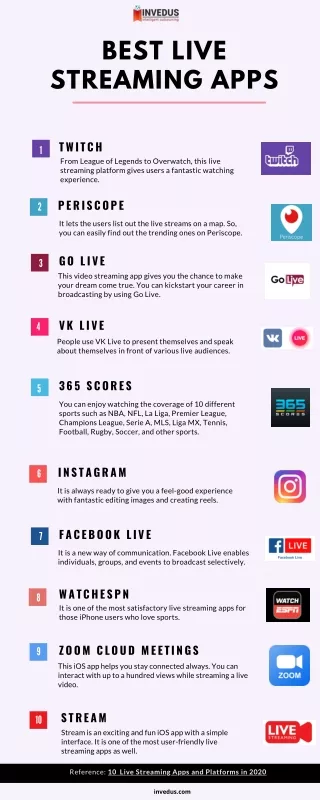 best live streaming apps