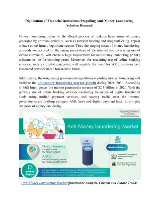 What are Major Factors Driving Growth of AML Market?