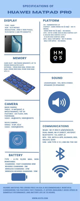 specifications of