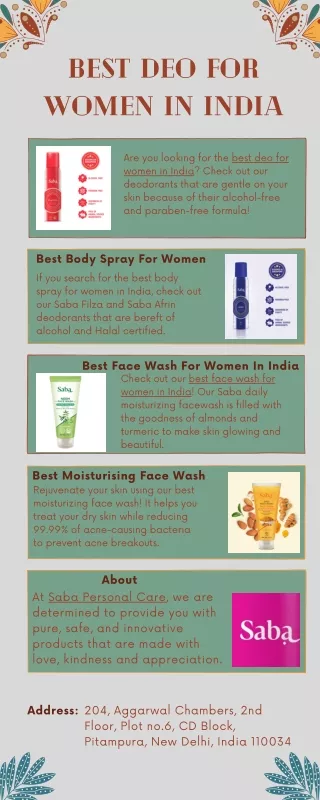 Best Deo For Women In India
