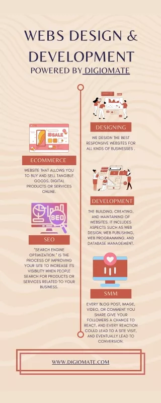 webs design development