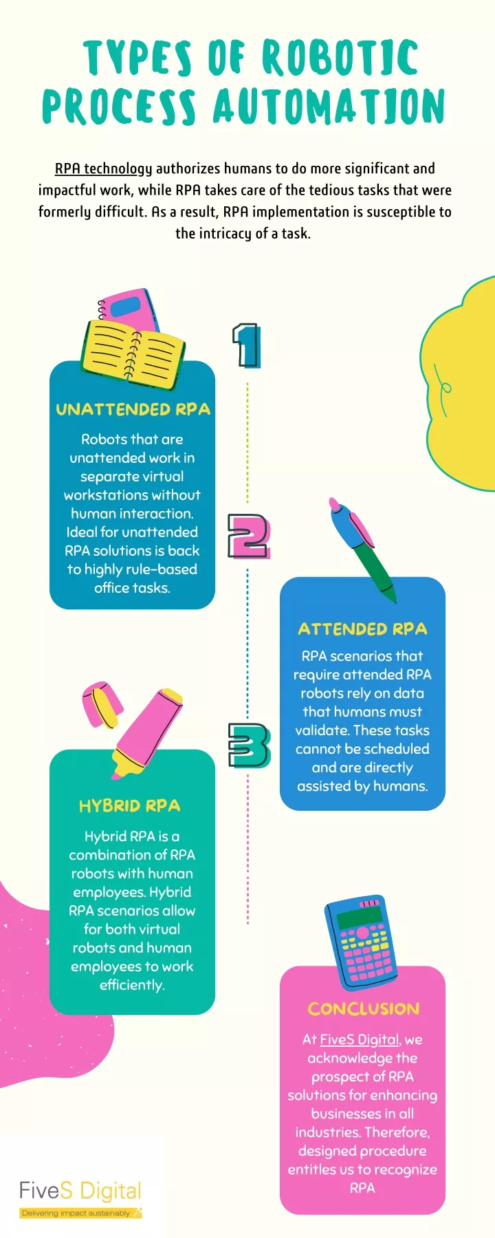 types of robotic process automation