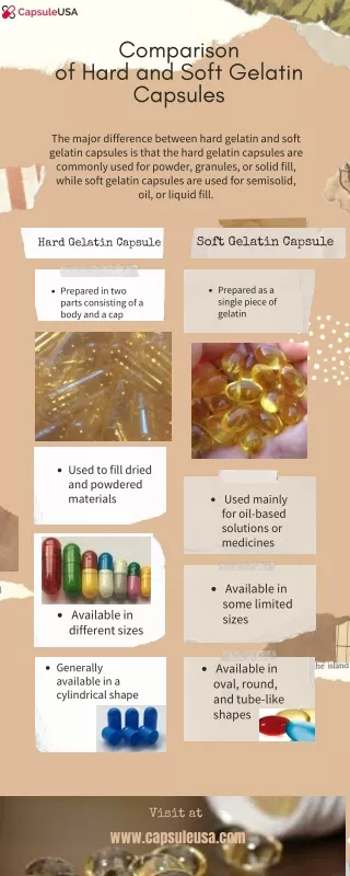 Difference between Hard and Soft empty gelatin capsules