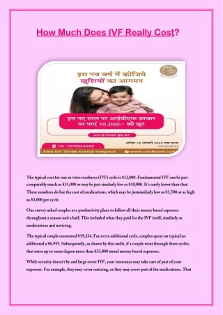 how much does ivf really cost