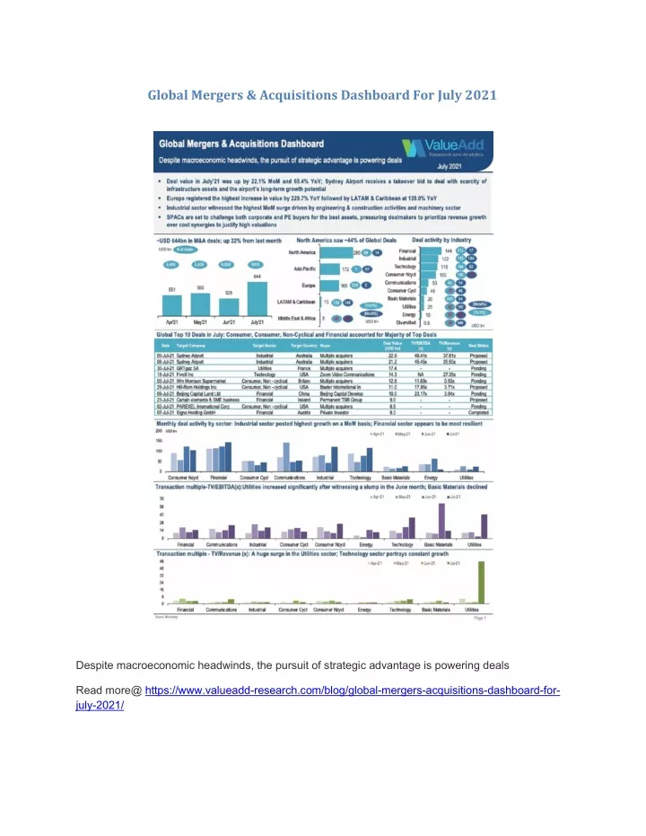 global mergers acquisitions dashboard for july