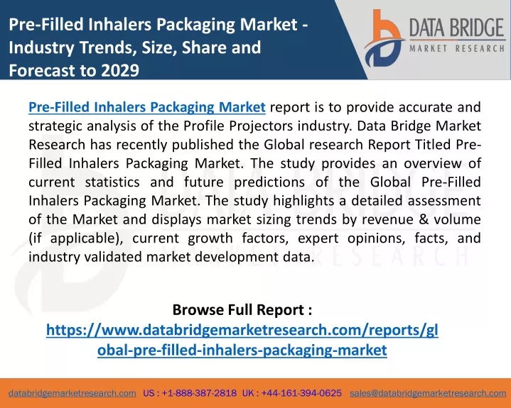 pre filled inhalers packaging market industry