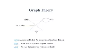 graph theory