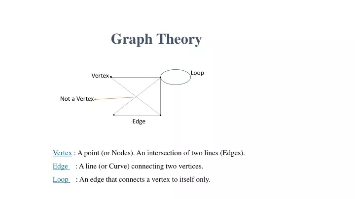 graph theory