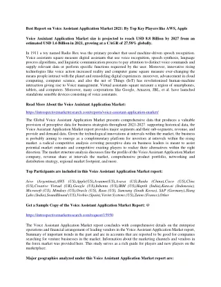 best report on voice assistant application market