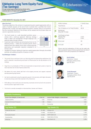 Edelweiss Long Term Equity Fund (Tax Savings) - Fund Insights: 30 Nov, 2021| Ede