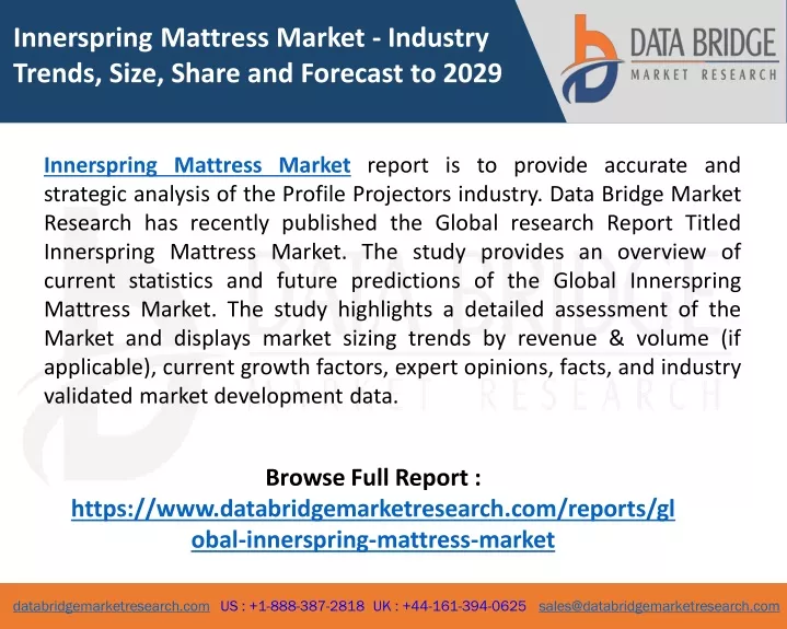 innerspring mattress market industry trends size