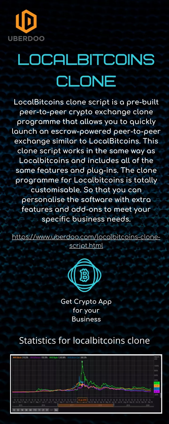 localbitcoins