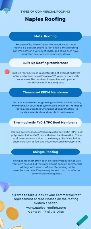 Types of Commercial Roofing  | Naples Roofing