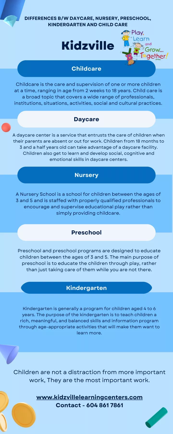 differences b w daycare nursery preschool