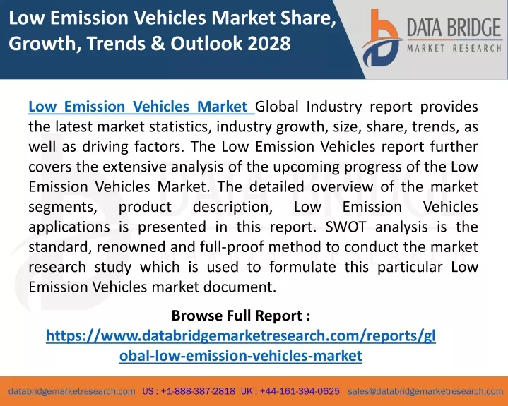low emission vehicles market share growth trends