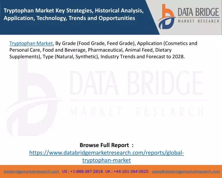 tryptophan market key strategies historical