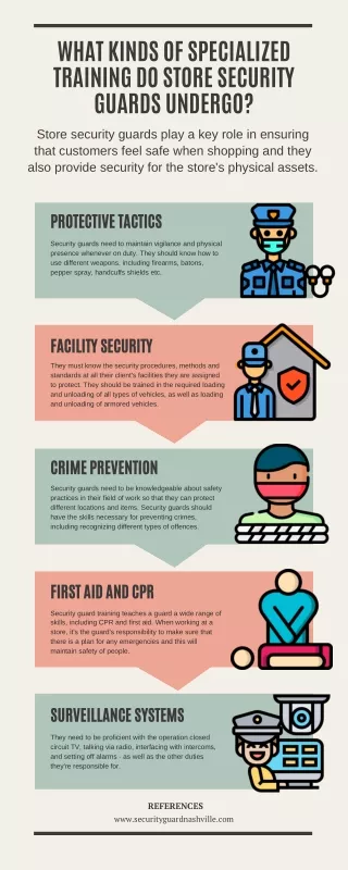 What Kinds Of Specialized Training Do Store Security Guards Undergo
