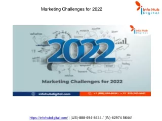 Marketing challenges 2022