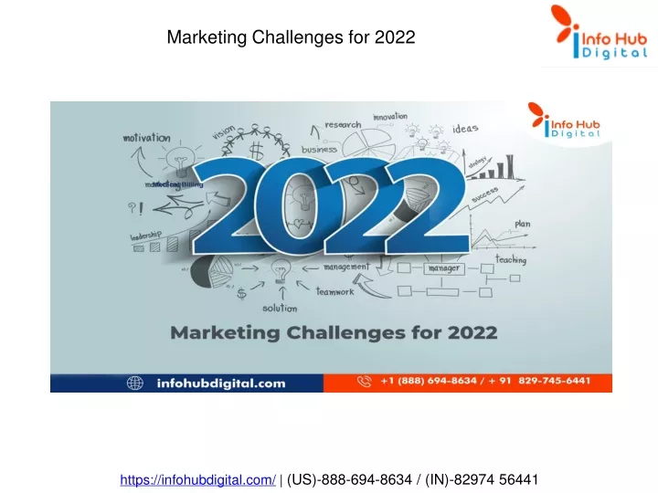 marketing challenges for 2022